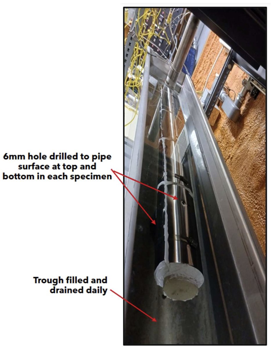 Rockwool Rockwool